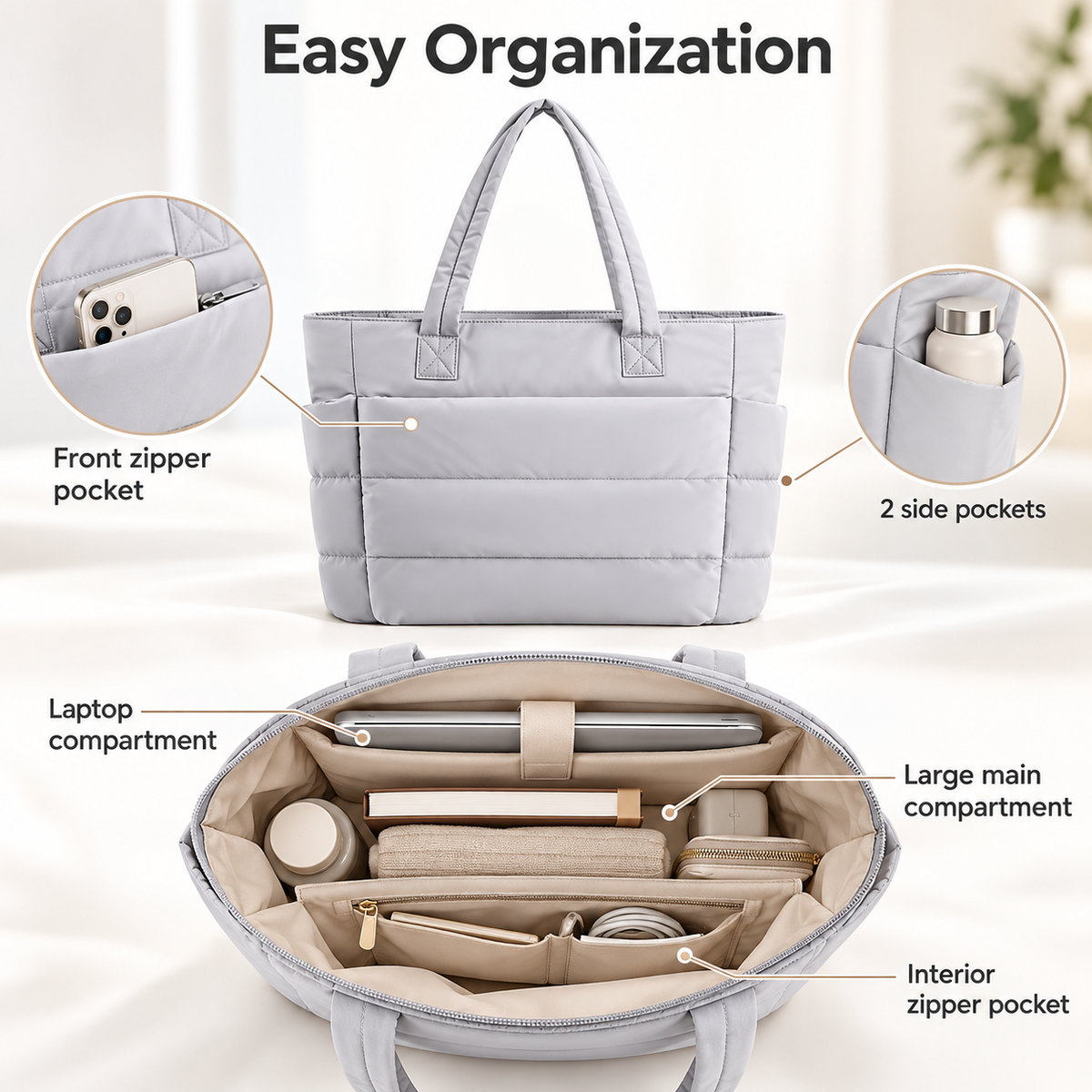 Gray tote bag compartment guide showing front and interior zipper pockets, two side pockets and a laptop compartment